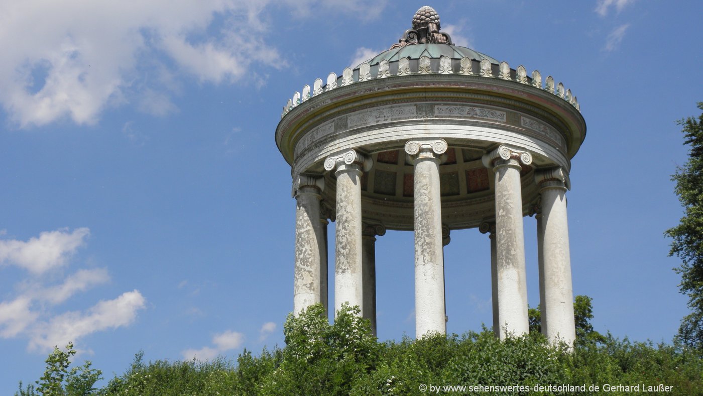 Englischer Garten in München Anfahrt & Parken Adresse